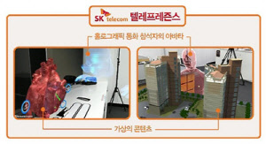 SK텔레콤은 오는 27일부터 스페인 바르셀로나에서 열리는 모바일월드콩그레스(MWC) 2017에서 신개념 통신 기술 '텔레프레즌스'(Tele-presence)를 선보인다고 23일 밝혔다. 사진은 텔레프레즌스 시연 장면 SK텔레콤 제공